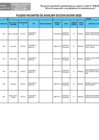 Vista preliminar de documento REPORTE DE PLAZAS DE AUXILIAR DE EDUCACIÓN 2025