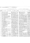 Vista preliminar de documento ÓRDENES DE BIENES Y SERVICIOS - ABRIL 2025 - Z.R. N.º IX