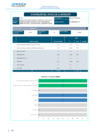 Vista preliminar de documento MEMORIA ANUAL 2024._2
