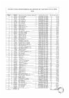 Vista preliminar de documento TELEFONÍA FIJA - ABRIL 2025 - Z.R. N.º IX