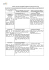 Vista preliminar de documento Cierre de partidas por duplicidad con inscripciones incompatibles - Sunarp Zona Registral N° VI