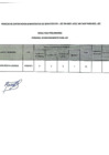 Vista preliminar de documento RESULTADO PRELIMINAR MANTENIMIENTO 4
