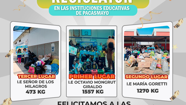 Reciclatón