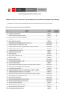 Vista preliminar de documento 08_DATOS