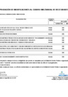 Vista preliminar de documento ANEXO 06 APROBACION DE MODIFICACIONES AL CMN N 065F