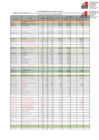 Vista preliminar de documento Plan de Inversión Propuesto - CN Charapillo