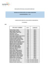 Vista preliminar de documento Fe de Erratas