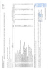Vista preliminar de documento Anexo Nº 06 Aprobación de Modificaciones al Cuadro Multianual de Necesidades  Nº 00001675