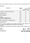 Vista preliminar de documento Anexo n° 06: aprobación de modificaciones al cuadro multianual de necesidades n° 0000163-2025
