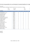 Vista preliminar de documento ACTA DE EVALUACION IE7-10