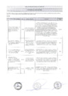 Vista preliminar de documento FE DE ERRATAS - CONVOCATORIA CAS N° 002-2025 (Por necesidad transitoria y suplencia)