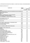 Vista preliminar de documento Aprobación de la Quincuagésima Séptima Modificación del Cuadro Multianual de Necesidades - CMN 2025 mediante ANEXO N 06 F 