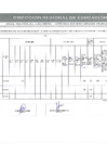 Vista preliminar de documento PUBLICACIÓN PRELIMINAR - PROCESO DE ENCARGATURA,  DIRECCIÓN II.EE. N°0002 - NICOLAS GUILLERMO VELASQUEZ LINARES DE MOJARRAS Y N°0247 CONRADO CABALLERO DEL CASTILLO DE BELLO HORIZONTE FASE 1
