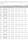 Vista preliminar de documento R.A.Nº 33-2025-MDS_CARTERA_INVERSION
