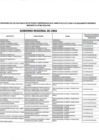 Vista preliminar de documento Lista - Marzo  2025
