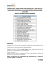 Vista preliminar de documento Postulantes aptos para evaluación curricular