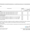 Vista preliminar de documento MODIFICACION DEL CMN ANEXO Nº06-52 - 2025