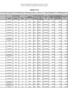 Vista preliminar de documento RD 38 ANEXO 01 - BIENES DE BAJA POR MTTO. O REPARACION ONEROSA F]