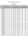 Vista preliminar de documento RD 38 ANEXO 02 - BIENES DE BAJA ESTADO DE CHATARRA F]