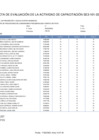 Vista preliminar de documento ACTA SE3-101