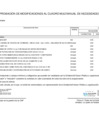Vista preliminar de documento MODIFICACION DEL CMN ANEXO Nº06-59 - 2025
