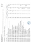 Vista preliminar de documento Anexo 06 (0062): Modificación del Cuadro Multianual de Necesidades INEI 2025