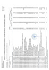 Vista preliminar de documento Anexo 06 (0064): Modificación del Cuadro Multianual de Necesidades INEI 2025