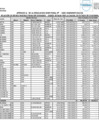 Vista preliminar de documento Apendice_A_RD-079-2025-OA
