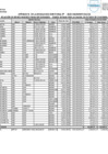 Vista preliminar de documento Apendice_B_RD-079-2025-OA