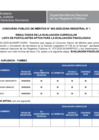 Vista preliminar de documento RESULTADOS DE LA EVALUACION CURRICULAR_x