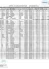 Vista preliminar de documento Apendice_B_RD-080-2025-OA