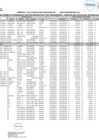 Vista preliminar de documento Apendice_C_RD-080-2025-OA