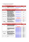 Vista preliminar de documento 12. Actividades de soporte para el Control Gubernamental 