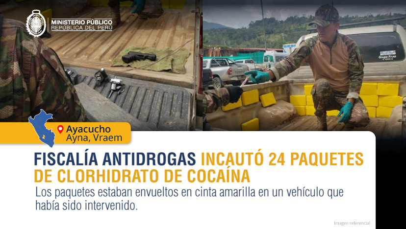 Antidrogas