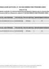 Vista preliminar de documento Anexo 02 - Rectificación contenido en la lista de Instituciones de Educación Superior