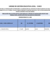 Vista preliminar de documento CONV 42 - RANKING_EVAUACION DE EXPEDIENTES_EDUCACION FISICA
