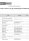 Vista preliminar de documento 05_GOB.PE_entidades_2025-05-16 15-57-14 (1) (1)