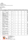 Vista preliminar de documento SISTEMA ADMINISTRATIVO DE PLANEAMIENTO ESTRATÉGICO_1.1 CUMPLIMIENTO DE METAS DE INDICADORES DE OEI Y AEI DEL PEI_ENT_2025_5683_2025-05-21