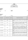 Vista preliminar de documento SISTEMA ADMINISTRATIVO DE ABASTECIMIENTO_ANEXO 7.1_ PROCEDIMIENTOS DE SELECCIÓN VIGENTES_ENT_2025_5683_2025-05-21