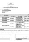Vista preliminar de documento SISTEMA ADMINISTRATIVO DE CONTROL_ANEXO 9.2_ FUNCIONARIOS CON PRESUNTA RESPONSABILIDAD ADMINISTRATIVA_ENT_2025_5683_2025-05-21
