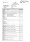 Vista preliminar de documento SISTEMA ADMINISTRATIVO DE CONTROL_ANEXO 9.4_ IMPLEMENTACIÓN DEL SISTEMA DE CONTROL INTERNO_ENT_2025_5683_2025-05-21
