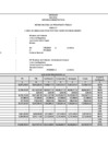 Vista preliminar de documento SISTEMA ADMINISTRATIVO DE PRESUPUESTO PÚBLICO_ANEXO 2.1_ A NIVEL DE UNIDAD EJECUTORA POR TODA FUENTE DE FINANCIAMIENTO_ENT_2025_5683_2025-05-21 (1)