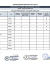 Vista preliminar de documento CONV CAS N° 16 - 2025 - RESULTADOS PRELIMINARES_PATRIMONIO