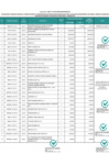 Vista preliminar de documento ANEXO UNICO RDE 371-25-subvenciones