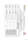 Vista preliminar de documento EVALUACIÓN DE DESEMPEÑO DE MIEMBROS DEL CODISEC-I TRIMESTRE