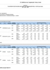Vista preliminar de documento POI Multianual 2026-2028