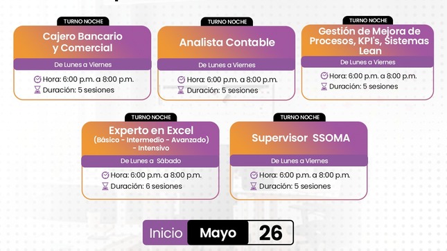 Convocatoria de los cursos virtuales de empleabilidad , con acceso libre. 