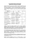 Vista preliminar de documento acta sesion ordinaria  III-2025 (15.05.25)