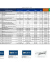 Vista preliminar de documento REGISTRO DE PENALIDADES MES DE ABRIL 2025