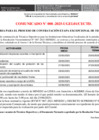Vista preliminar de documento [ Ver COMUNICADO N°-008-2025-UGEL01-CECTD-2025 ] 22-05-2025
